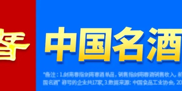 世界杯球员俱乐部分布：曼城19人第1，拜仁第2，枪手巴黎第3